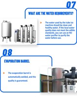 Tubo evaporador automático profesional de alta calidad, máquina comercial para hacer bloques de hielo refrigerada por agua con compresor Bristol