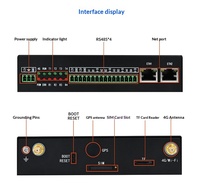 Data Acquisition Cyber Security Anti-Reverse Native Encryption M-X-6-U-LL Embedded Gateway