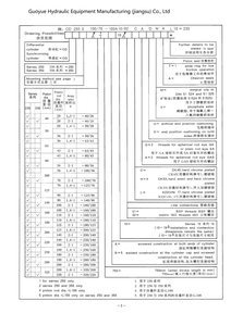 בוכנות הידראוליות Rexro CDH2 CSH2 דיפרנציאליות דו-פעמיות בגדלים 250 מ\\\"מ עד 1250 מ\\\"מ - Product Image 5