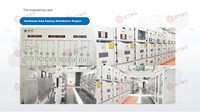 Boîte de distribution basse tension anti-poussière, équipement électrique avec protection IP40