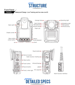 Máy ghi âm cầm tay H.264 IP68 không thấm nước đeo máy ảnh với 4G <span class=keywords><strong>GPS</strong></span> - Product Image 6
