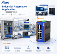 Commutateur PoE industriel géré Hinet Layer 3, 12 ports Gigabit Ethernet, 4x Gigabit SFP Uplink, 24 Gbps, 240 W, rail DIN EN50155, réseau