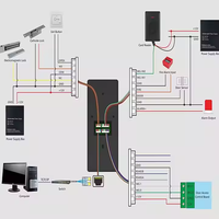 Dernier contrôleur d'accès numérique Reconnaissance faciale Temps de présence avec logiciel prêt Détection de mouvement Logo personnalisable