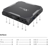 Décodeur IPTV S905 X96 Max Plus, boîte TV intelligente Android 10.0, décodeur