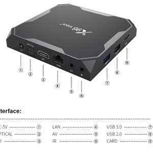 Décodeur <span class=keywords><strong>IPTV</strong></span> S905 <span class=keywords><strong>X96</strong></span> Max Plus, boîte TV intelligente Android 10.0, décodeur - Product Image 5