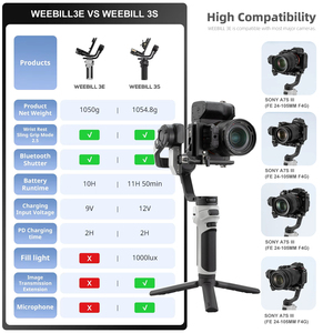 ZHIYUN WEEBILL 3E Estabilizador de cardán de 3 ejes <span class=keywords><strong>para</strong></span> cámara Canon/Sony/<span class=keywords><strong>Nikon</strong></span>, cardán de cámara de mano de Disparo vertical nativo - Product Image 3