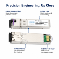 Transceiver optique bidirectionnel SFP+ 10G BiDi 1490nm/1550nm DDM 100KM LC Modules SFP