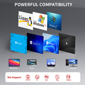 7 trong 1 bên ngoài CD/<span class=keywords><strong>DVD</strong></span> Drive cho máy tính xách tay xách tay <span class=keywords><strong>DVD</strong></span> <span class=keywords><strong>Player</strong></span> cho máy tính xách tay với SD/TF cổng - Product Image 2