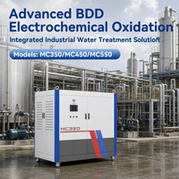 Système BDD à quatre cellules pour l'oxydation électrochimique des batteries au lithium et le traitement des eaux usées ZLD à haute teneur en sel