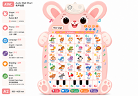 Tableau mural interactif éducatif sonore sur le thème du lapin pour enfants, alphabet ABC, animaux et chiffres, affiche éducative électronique interactive