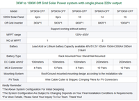 Sistem Energi Surya Hibrida Off Grid Rumah Tangga 1 Fasa 5KW 6KW 8KW 10KW 12KW 15KW Paket Sistem Panel Surya Lengkap Dengan Baterai