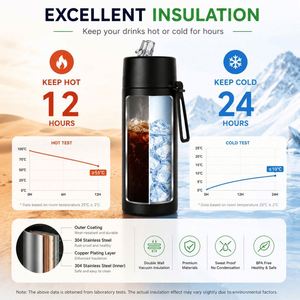 Bouteille isotherme personnalisée en acier inoxydable de 22 oz (650 ml) ou 34 oz (1 L) avec couvercle à paille rabattable et sangle, modèle Australie Frank - Product Image 5