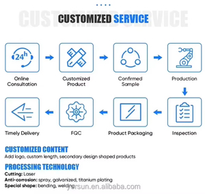 Fournisseur d'usine Yorsun, <span class=keywords><strong>profilé</strong></span> en U en <span class=keywords><strong>acier</strong></span> galvanisé, coupe et soudage, ASTM A6/A6M-14, JIS, 75x40, 100x50, poutre de charpente - Product Image 5