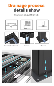 IKE Type175 Luxury Classic 10x12ft Sunroom Aluminum Pergola Bioclimatic Motorised <strong>Gazebo</strong> Windproof Rodent-Proof LED China Origin - Product Image 4