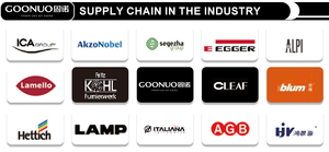 Armadi per Camere da Letto di Ville e Appartamenti, Personalizzabili, Indipendenti, Moderni e Durevoli |   Disegno Professionale e Consegna Progetti di Arredamento per la Casa - Product Image 5