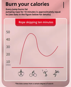 Bỏ Qua Dây Với Vòng Bi Bóng Nhảy Dây Tốc Độ Nhanh Và Tay Cầm Bọt Nhớ Lý Tưởng Cho Bài Tập Aerobic - Product Image 3