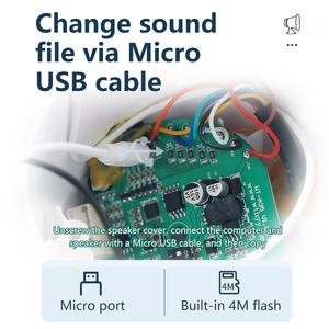 IP67 DC10-28V ngoài trời treo tường địa chỉ công cộng sừng khuếch đại khẩn cấp Loa còi báo động cho hoạt động thời tiết cho hệ thống báo động - Product Image 4