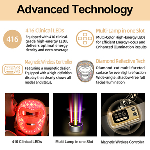 Máscara <span class=keywords><strong>LED</strong></span> inteligente 3D todo en uno para uso doméstico Mascarilla facial transpirable cómoda con luz roja de 880nm para la reducción de arrugas SkincareI - Product Image 2