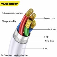 DENMEN D01V Chine Fabricant VDENMENV D01T Câbles de charge rapide Usb vers Micro Type c pour téléphones