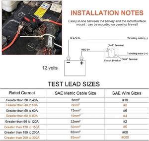 Manuel sıfırlama ile 12V-48V DC devre kesici - Product Image 4
