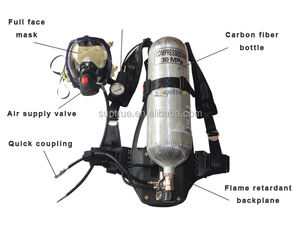 गर्म बिक्री 6.8l sba स्व-निहित वायु श्वसन तंत्र नई श्वास तंत्र एसबीए फायरमैन श्वासयंत्र - Product Image 2