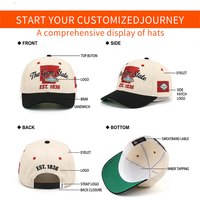 Op maat gemaakte geborduurde baseballcap 100% katoen, verstelbaar 58-60 cm, voor distributeurs en importeurs