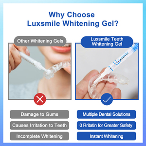 Wholesale Professional Dental <strong>Teeth</strong> Bleaching Strong 24k 44% Carbamide Non 16% 25% 35% <strong>Hydrogen</strong> <strong>Peroxide</strong> <strong>Whitening</strong> <strong>Gel</strong> - Product Image 2