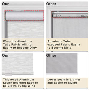 تصفية ضوئية من ZHENPIN للنوافذ ظلال أسطوانة الجاكار اللاسلكية مع ستارة كاسيت نصف شفافة - Product Image 5