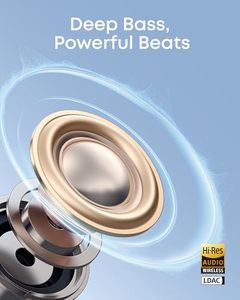 Soundcore C50i par Anker, écouteurs ouverts, écouteurs à clip, ultra-confort, conception FlexiClip, haut-parleurs de 12 mm pour des basses puissantes, - Product Image 3