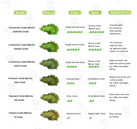Boîtes de matcha en gros 30g, marque privée, poudre de thé vert matcha instantané de qualité cérémoniale, boîte de matcha 30g