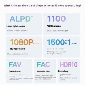 Máy chiếu laser mini fengmi formovie S5 máy chiếu tại nhà thông minh proyector 1080P Laser 0.83kg - Product Image 4