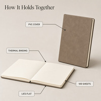 Carnet de notes A5 à reliure thermique, 100 feuilles, couverture en PVC, reliure thermique, logo personnalisé, vente en gros, fournisseur pour l'école et le bureau