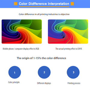 Lập trình 13.56MHz <span class=keywords><strong>Mifare</strong></span> (r) cổ điển 1K RFID thẻ - Product Image 3