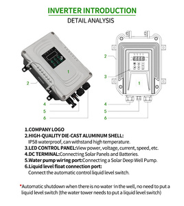 1100 Wát 3 inch nông nghiệp bộ hoàn chỉnh chìm bơm năng lượng mặt trời sâu vâng bơm nước - Product Image 5