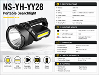 Projecteur LED rechargeable par USB, faisceau réglable, étanche, portée du faisceau de 1000 m, corps en ABS, indice de protection IP65