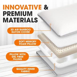 Gel-infused Fiber + Solid <strong>Memory</strong> <strong>Foam</strong> Cooling <strong>Adjustable</strong> <strong>Pillow</strong> - Product Image 2