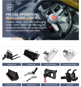 3.5t a buon mercato Ce piccoli Mini compatti telescriventi efficienti pale ruote - Product Image 5