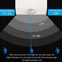 Enchufe de luz con Sensor de movimiento PIR E26 E27 Portalámparas Encendido/apagado automático ajustable para Control de iluminación de sótano nocturno