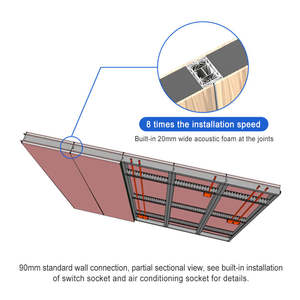 OEM personalizado moderno <span class=keywords><strong>Oficina</strong></span> habitación particiones vidrio hogar <span class=keywords><strong>Oficina</strong></span> placa módulo vidrio partición Panel - Product Image 2