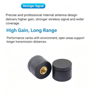 Antenne externe omnidirectionnelle 5.8G, module sans fil à gain élevé, antenne IoT ZigBee