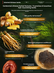 สารสกัดหนังศีรษะสีเขียว7ใบ - Product Image 4