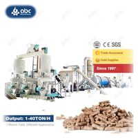 Meilleur moulin à granulés de balle de riz en bois de biomasse avancé pour la fabrication de sciure, Bagasse, tige de coton, granulés dans la Production de petite et moyenne taille