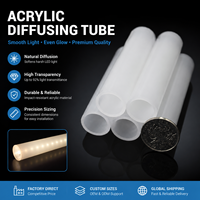 Ning E-Plastics Tube acrylique givré personnalisé Tube givré
