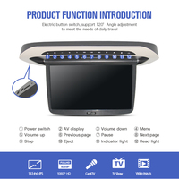 Monitor de Techo para Autobús con Pantalla Abatible de 18.5 Pulgadas, Reproductor Multimedia, TV, Fabricación ISO