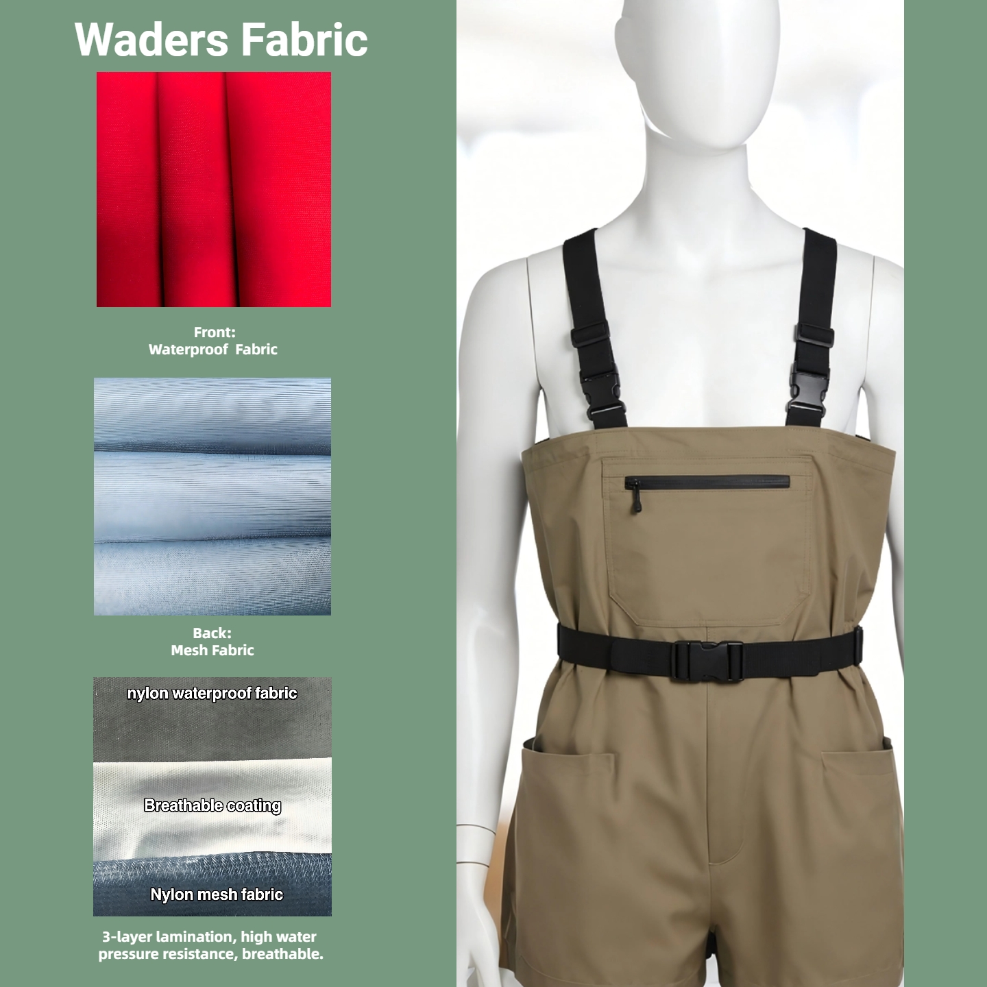 100% Nylon PU Coated Woven Taslan Fabric Eco-Friendly Abrasion-Resistant Lightweight Waterproof Moisture-permeable 3-layer