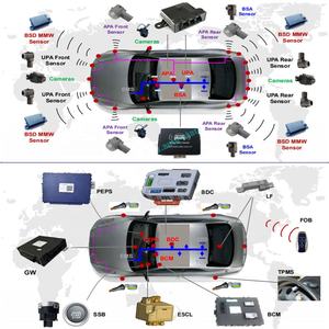 Personnalisé pour le constructeur automobile <span class=keywords><strong>Aide</strong></span> <span class=keywords><strong>au</strong></span> stationnement pour pare-chocs avant et arrière Can Bus Capteur de stationnement - Product Image 5