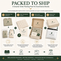 Boîtes d'expédition personnalisées avec logo OEM, boîtes en carton ondulé, vente en gros, fabricant personnalisé à guichet unique pour les emballages d'e-commerce