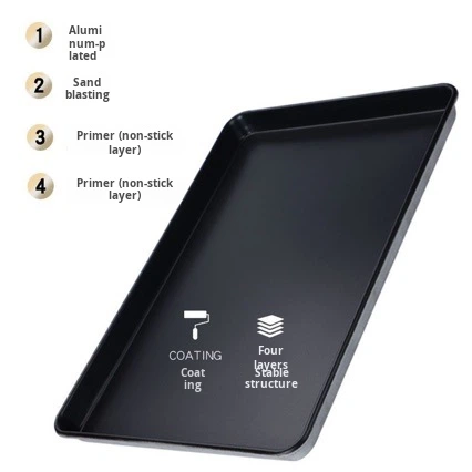 Teglia da forno antiaderente ad angolo retto Premium-1 confezione