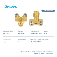 Lanzamiento final del conector RF hembra SMA para PCB DC 18GHz Hecho de latón