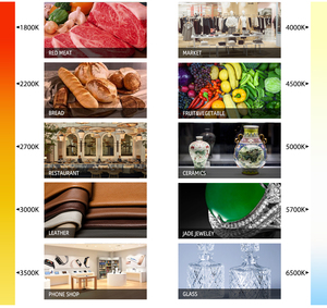 Bán buôn tùy biến địa chỉ dải ánh sáng DMX512 5050RGBW 60LED pixels Meter DC24V LED linh hoạt lập trình dải ánh sáng - Product Image 2